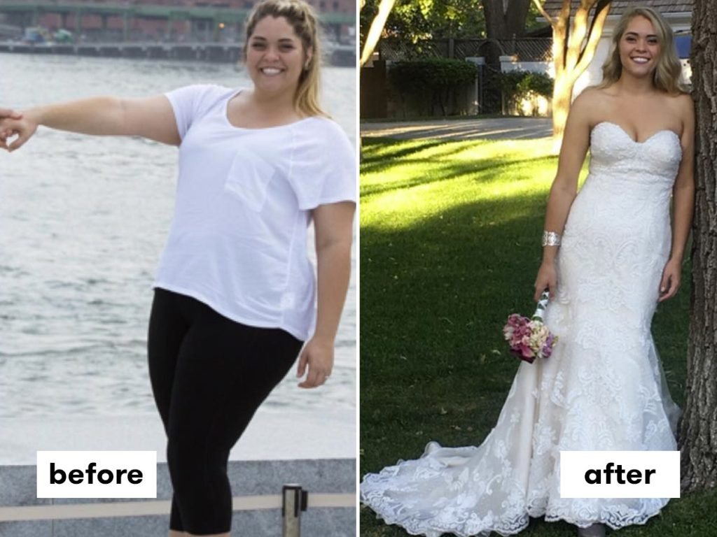 Inspiring Weight Loss Success Stories