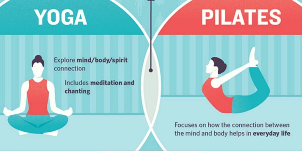 The Benefits of Yoga and Pilates